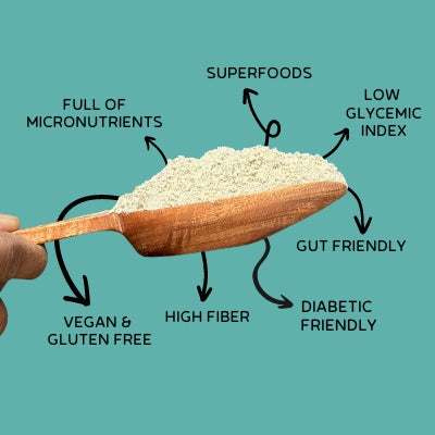 no preservatives, Additive Free, Plant-Based  vegan, superfoods, full of nutrition, low glycemic index, Fibre Packed, gut friendly, diabetic friendly, insulin resistance 