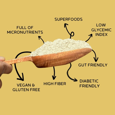 no preservatives, Additive Free, Plant-Based  vegan, superfoods, full of nutrition, low glycemic index, Fibre Packed, gut friendly, diabetic friendly, insulin resistance 